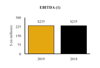 chart-e14bb88100f25cb8ab2.jpg
