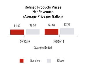 chart-26d6dea6937e5285a46.jpg