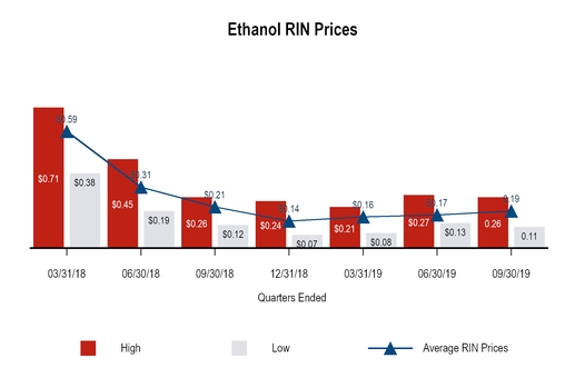 chart-ee6900998a7a57ec836a03.jpg