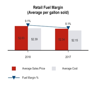 chart-fdc4bf0f57b8aef02f0.jpg