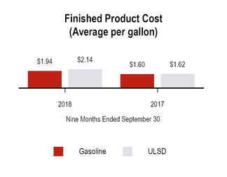 chart-7b5de5f2c00e479fd75.jpg