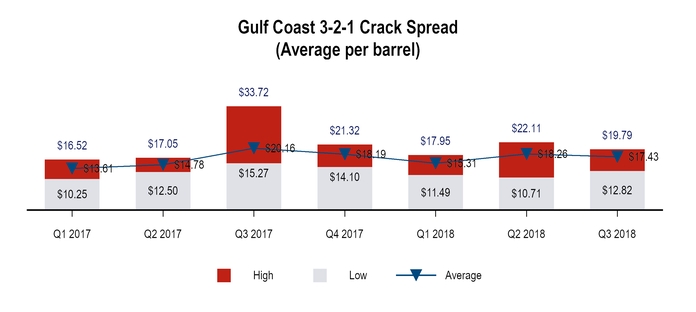 chart-a37c8e07efe85741906.jpg