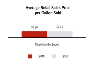 chart-158d5833d2b45861950.jpg