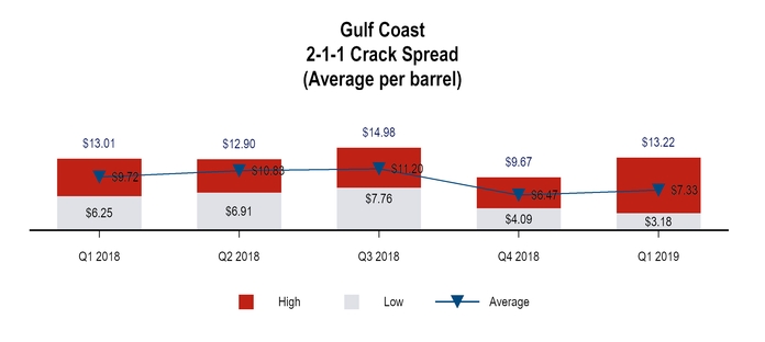 chart-8c855b6bc44b59649a4.jpg