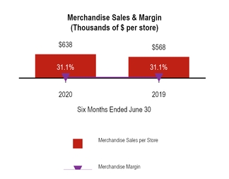 chart-4257289378ac1b8ebc2.jpg