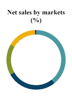 chart-f85ff041c9b4366271a.jpg