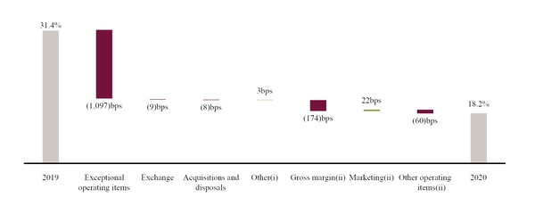 chart-0d708f027f16ce241bf.jpg