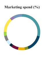 chart-587f54a1d591542a807.jpg