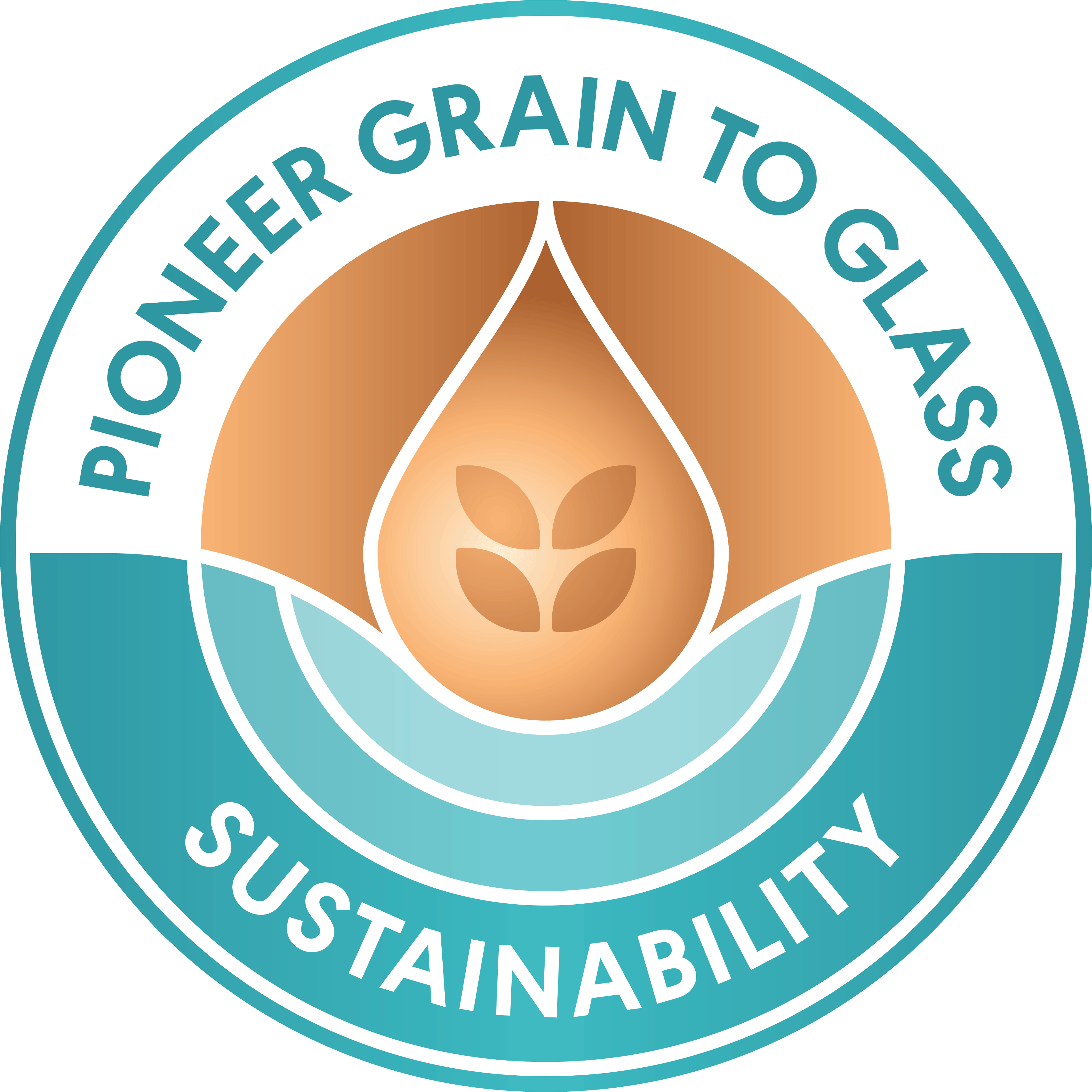 GIF_sop_logo_sustainability_RGB.gif