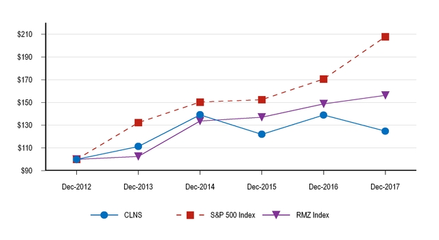 chart-c97f14282bc8bd9a8ada03.jpg