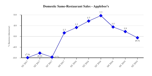chart-04ee38aee01455fabca.jpg