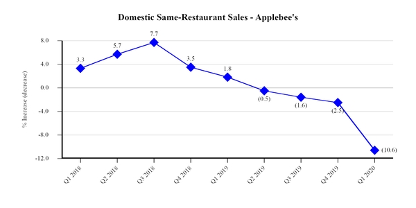 chart-19170eb79d9a578c8b5.jpg