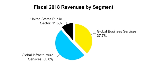 chart-08ea1d3f74d4f4350aba01.jpg