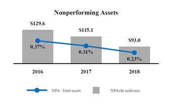 chart-7e32e6091b68cd41a83.jpg