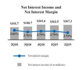 chart-38e6d9a5a3837e50c29.jpg