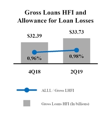 chart-aba7f1eca2b95e359c2.jpg