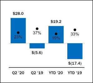 chart-fe7ac4d6b7a55240b4b.jpg