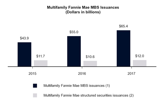 chart-569f5653a374cc09691.jpg