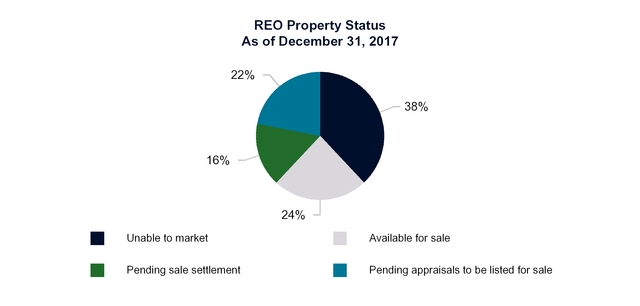 chart-8be42ae7bdc516399dd.jpg