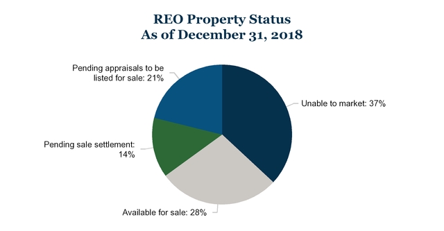 chart-2727adce66265a368a2.jpg