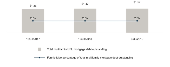 chart-359bd6d7b7495367941a02.jpg