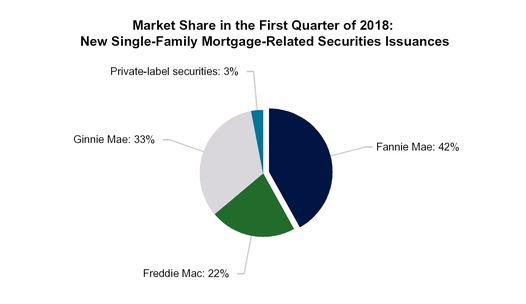 chart-84990bb05bd9aee1370.jpg