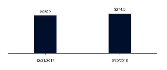 chart-4eb17d104e2e5cd29fa.jpg