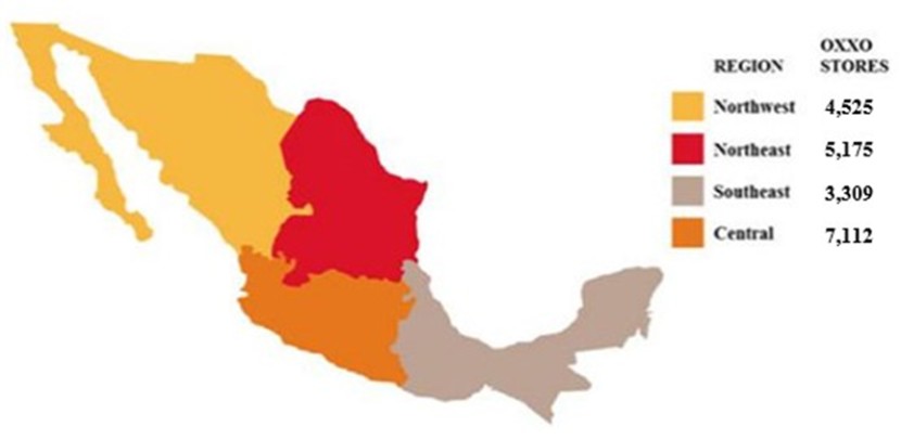 Graphic