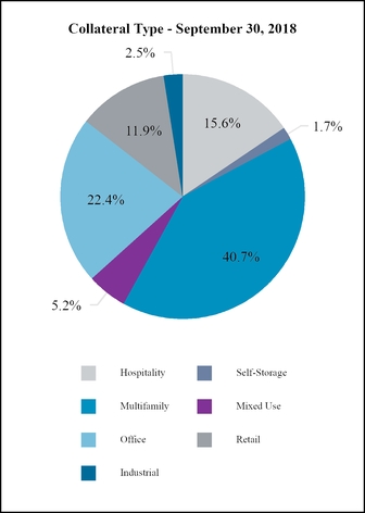 chart-9a31a4edb6e05f93a11.jpg