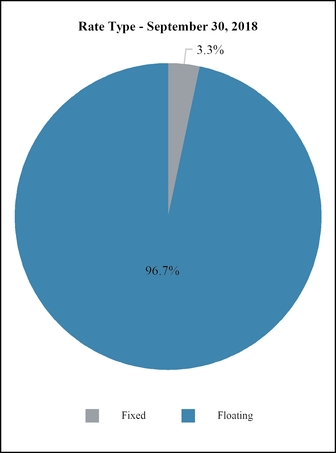 chart-c2df7c20649d5296930.jpg