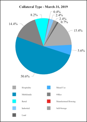 chart-fb8a78344aac54bb956.jpg