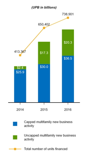 a201610k_chart-57774.jpg