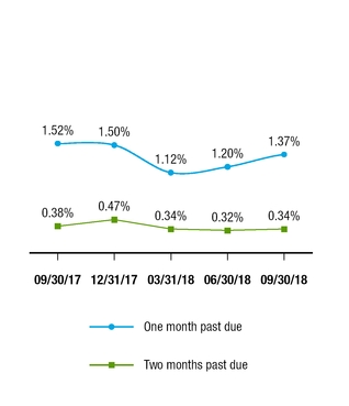 chart-e9b47280c53c5574baa.jpg