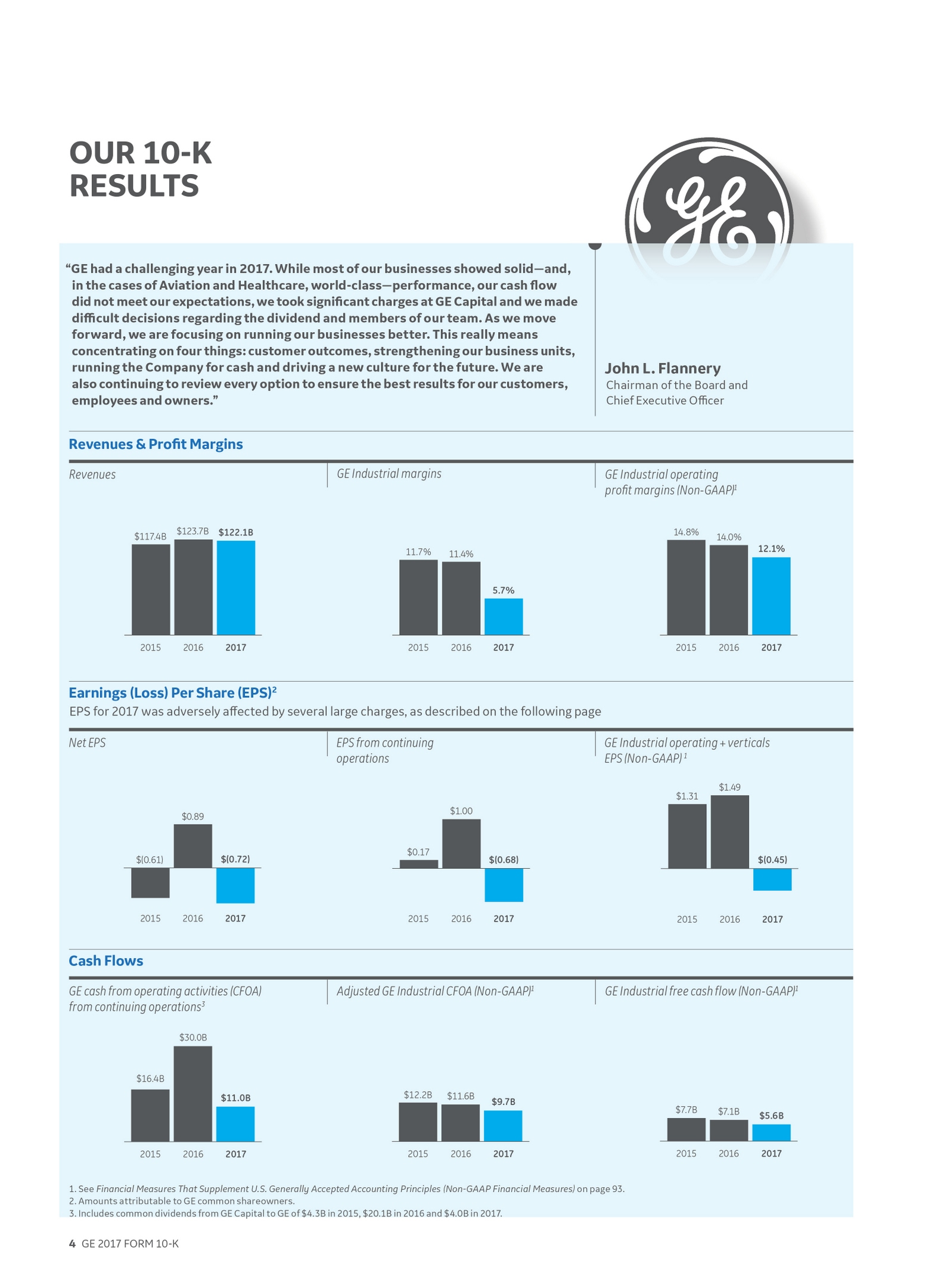 gear1710ksummary4.jpg