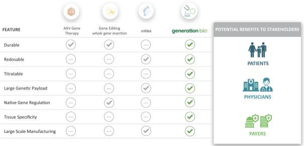Table
Description automatically generated with low confidence