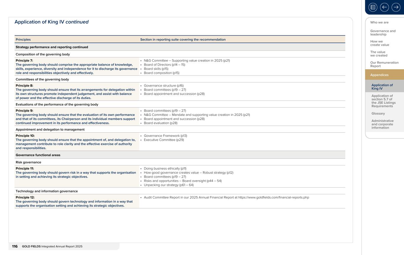 Form 20-F wrapper_GFL Integrated Annual Report_2025116.jpg