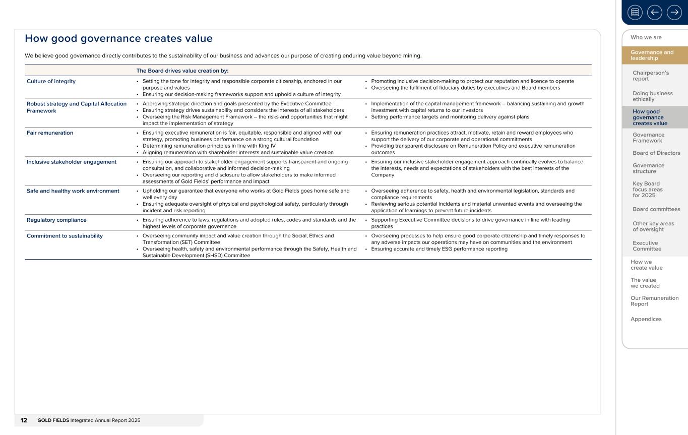 Form 20-F wrapper_GFL Integrated Annual Report_2025012.jpg