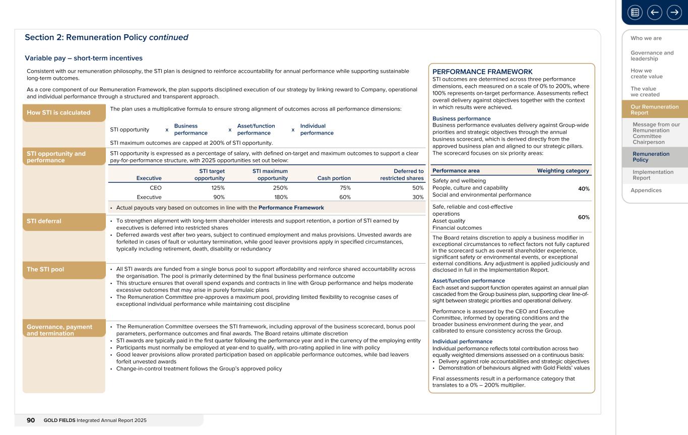 Form 20-F wrapper_GFL Integrated Annual Report_2025090.jpg