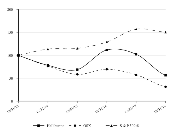 chart-1246a5c9e31554e3b0a.jpg