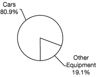 GRAPHIC