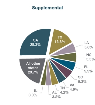 chart-991d03bb241cdfca9dd.jpg