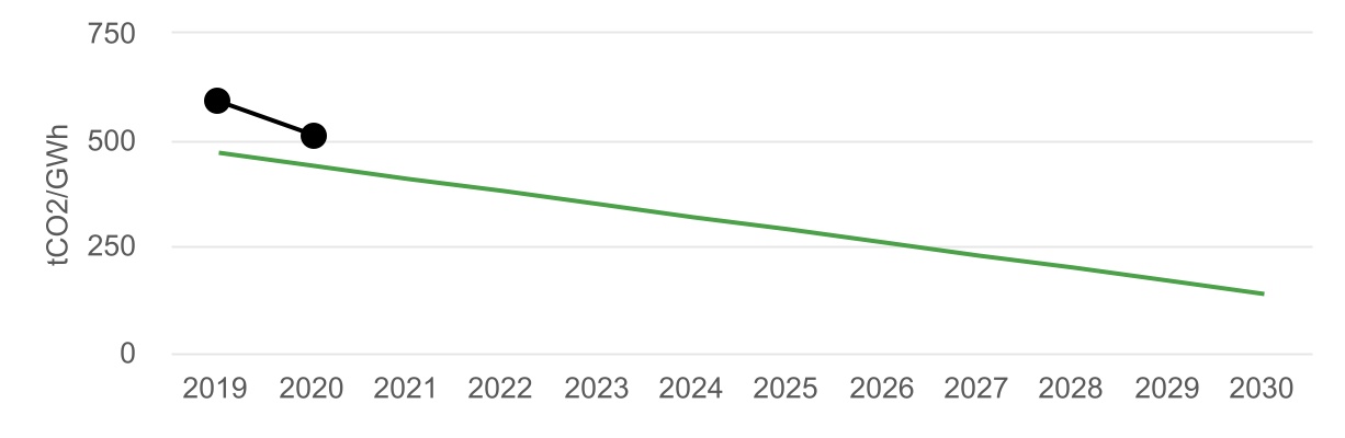hsbc-20221231_g28.jpg