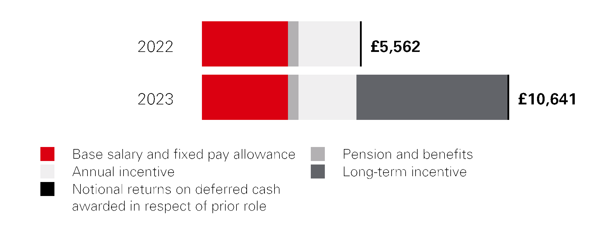 241892558216223