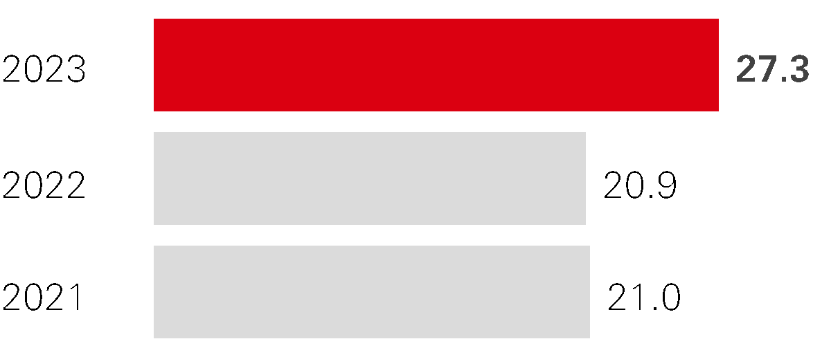 11544872311465
