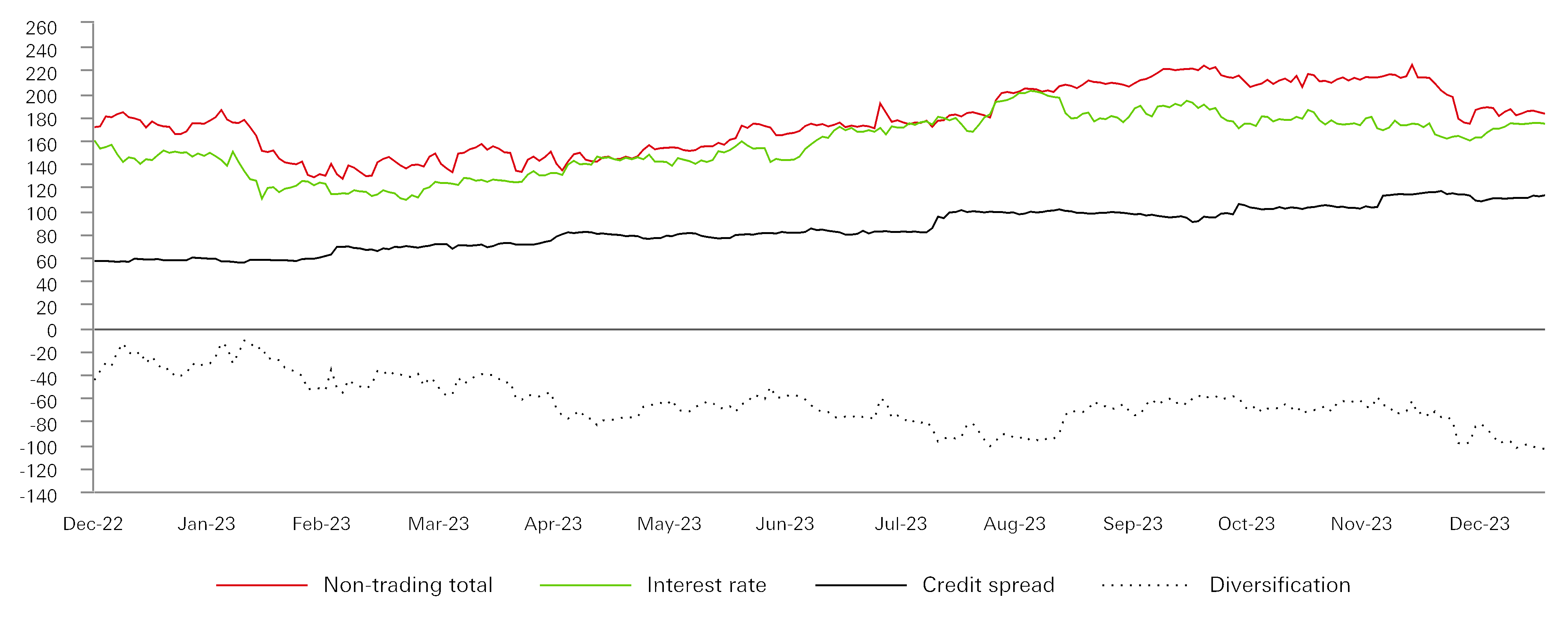 1562