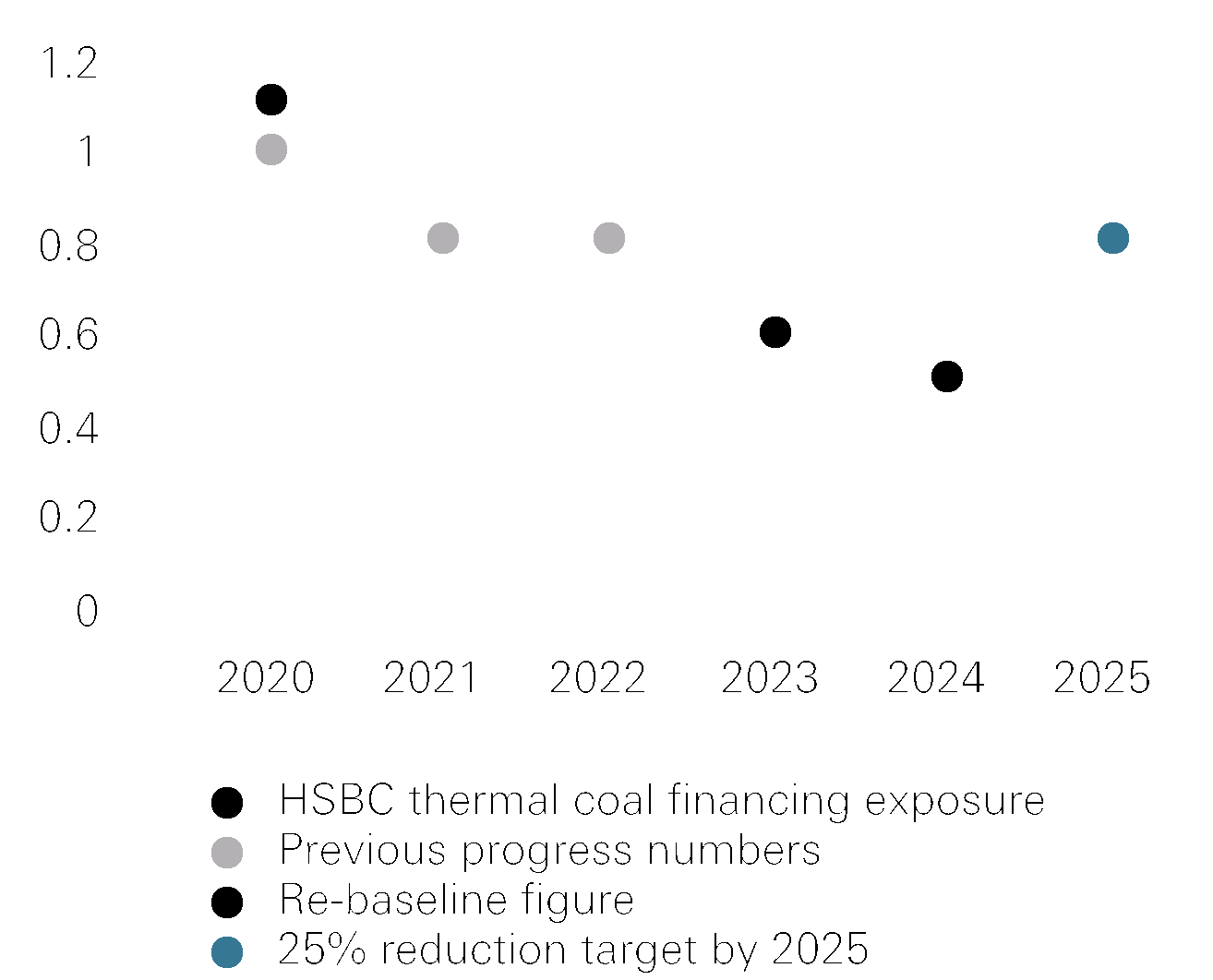 162177965411467