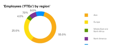 chart-a18ec2ec560e96d6081a03.jpg