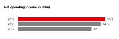 chart-ddf494bf2c52f5e140c.jpg