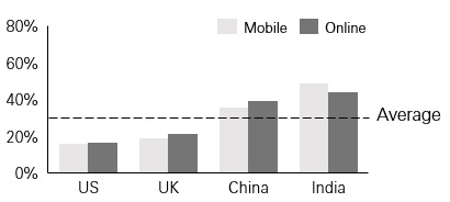 hsbc-20201231_g5.jpg