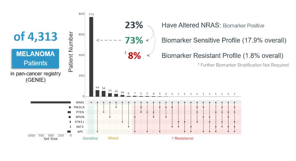 Chart
Description automatically generated with low confidence